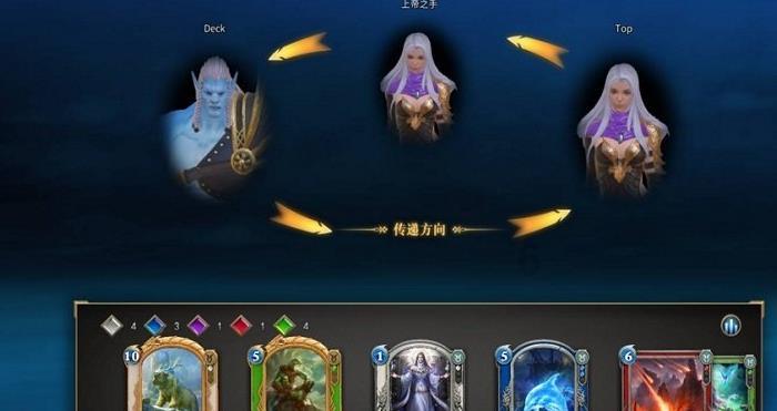 为什么总觉得过去比现在开心?